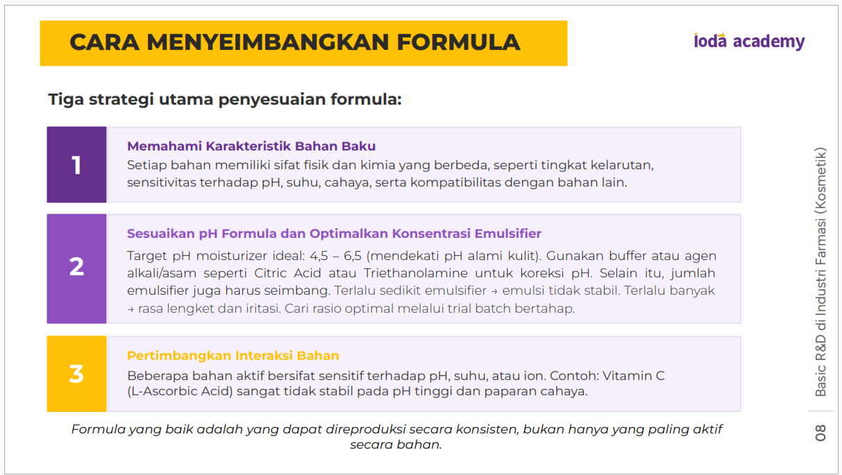 Cara Menyeimbangkan Formula