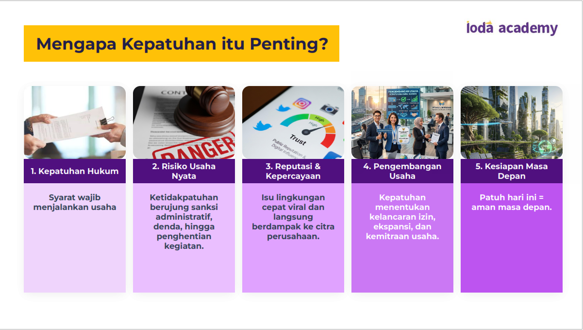 Kepatuhan Lingkungan Perusahaan