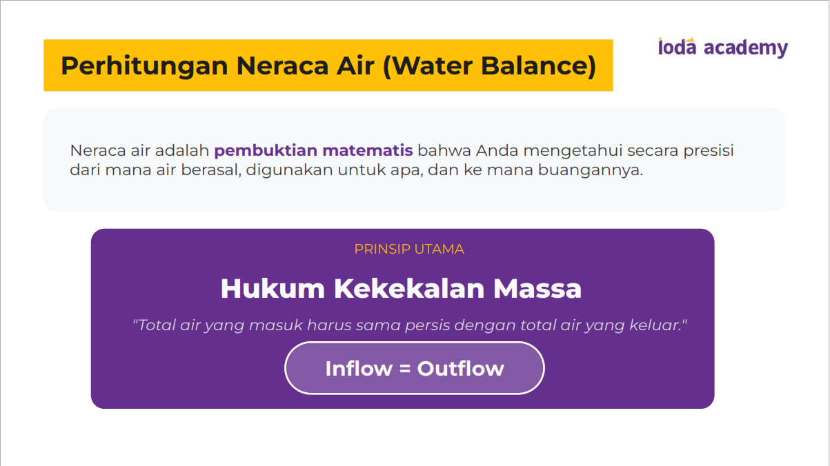 Water Balance