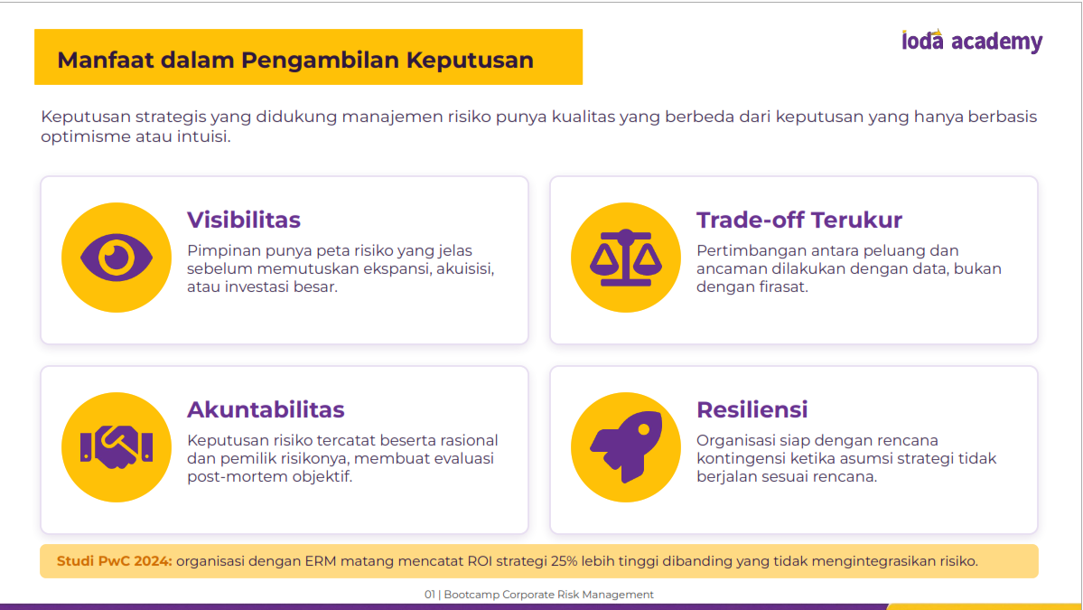 Manfaat dalam Pengambilan Keputusan