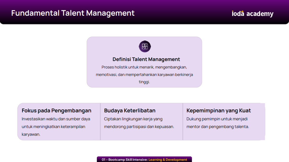 Fundamental Talent Management